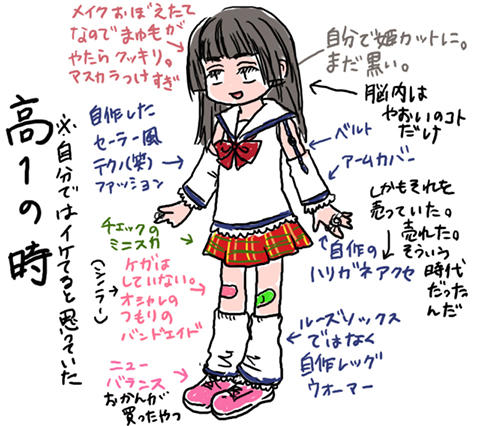 黒歴史
