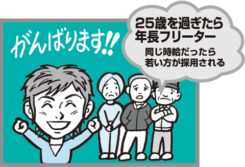 フリーター