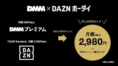 DAZN DMM