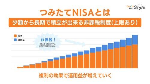 【悲報】独身なのに婚活にお金を使わずに毎月NISA屋行って散財するアホンダラおるやん、あのバカタレ何なん?