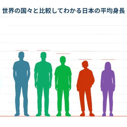 【悲報】韓女「日本では170cmが人権ラインなんだ、、175cmだと思ってた」