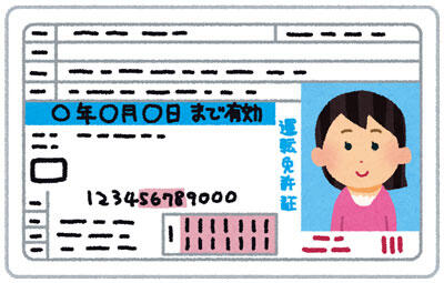 運転免許証