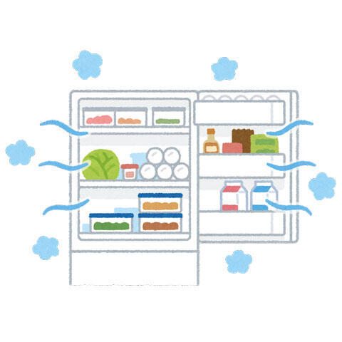 開けっ放しの冷蔵庫