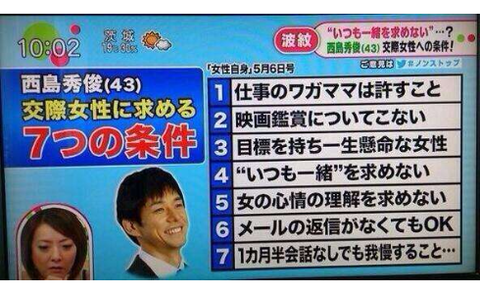 速報 西島秀俊の嫁画像流出 本城結実がそこそこ可愛いwwwwwwww ネギ速 速報 西島秀俊の嫁画像流出 本城結実がそこそこ可愛いwwwwwwww ネギ速