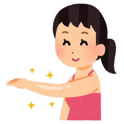 腕