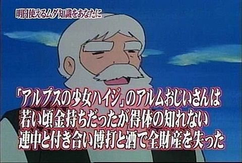 豆知識