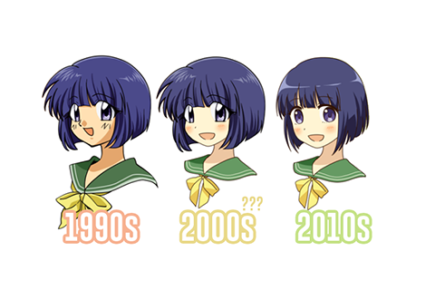 アニメ