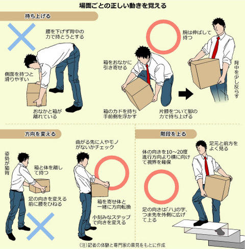 画像まとめ 役に立つ画像を貼るスレ ネギ速 画像まとめ 役に立つ画像を貼るスレ ネギ速