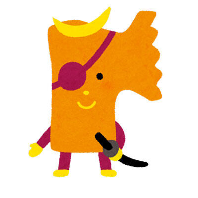 宮城県のキャラクター