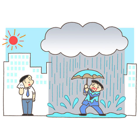 局地的な豪雨