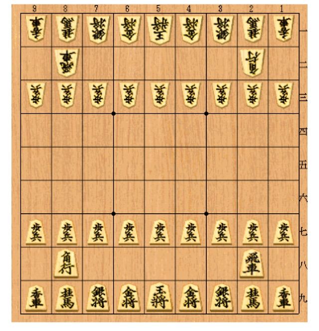 なぜ将棋は遊戯王に勝てないのか 遊戯王は株って本当 なぜ将棋は遊戯王に勝てないのか 遊戯王は株って本当