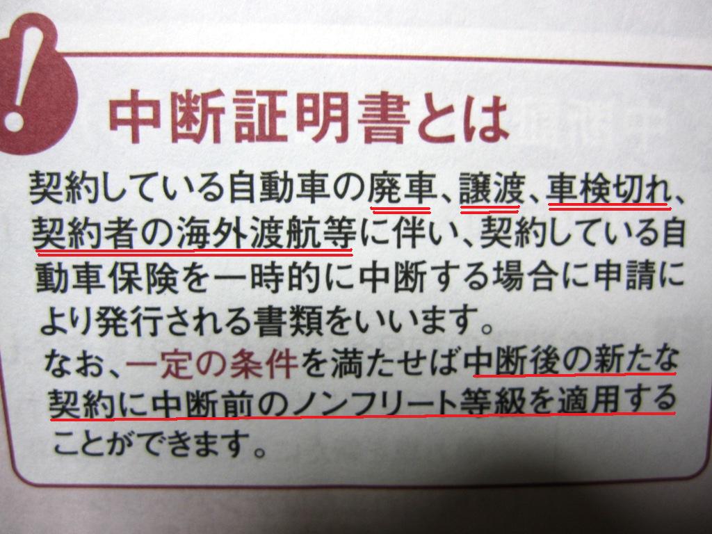 自動車保険の一時中断 155のある生活by猫