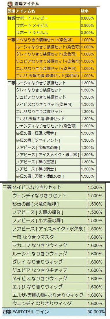 ftcoin07