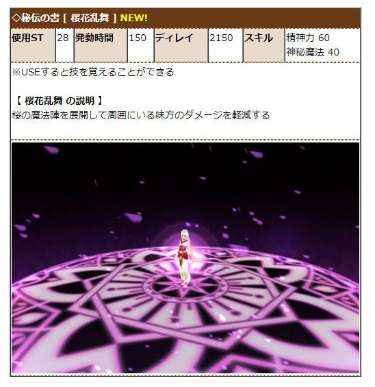 桜花乱舞やプリンセス グラデ ウィッグ実装 来週は新レシピ予告 なのです ねこさんなのです