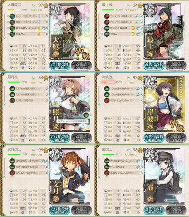 E2A1