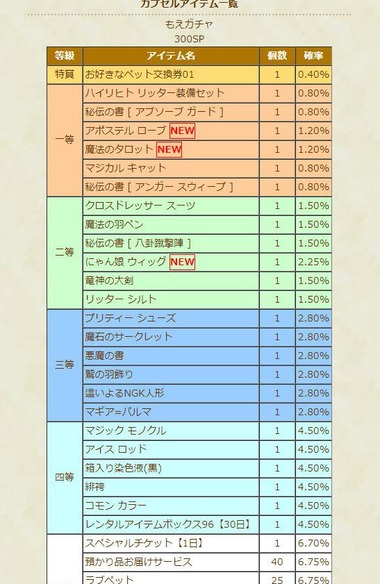 saisoku05