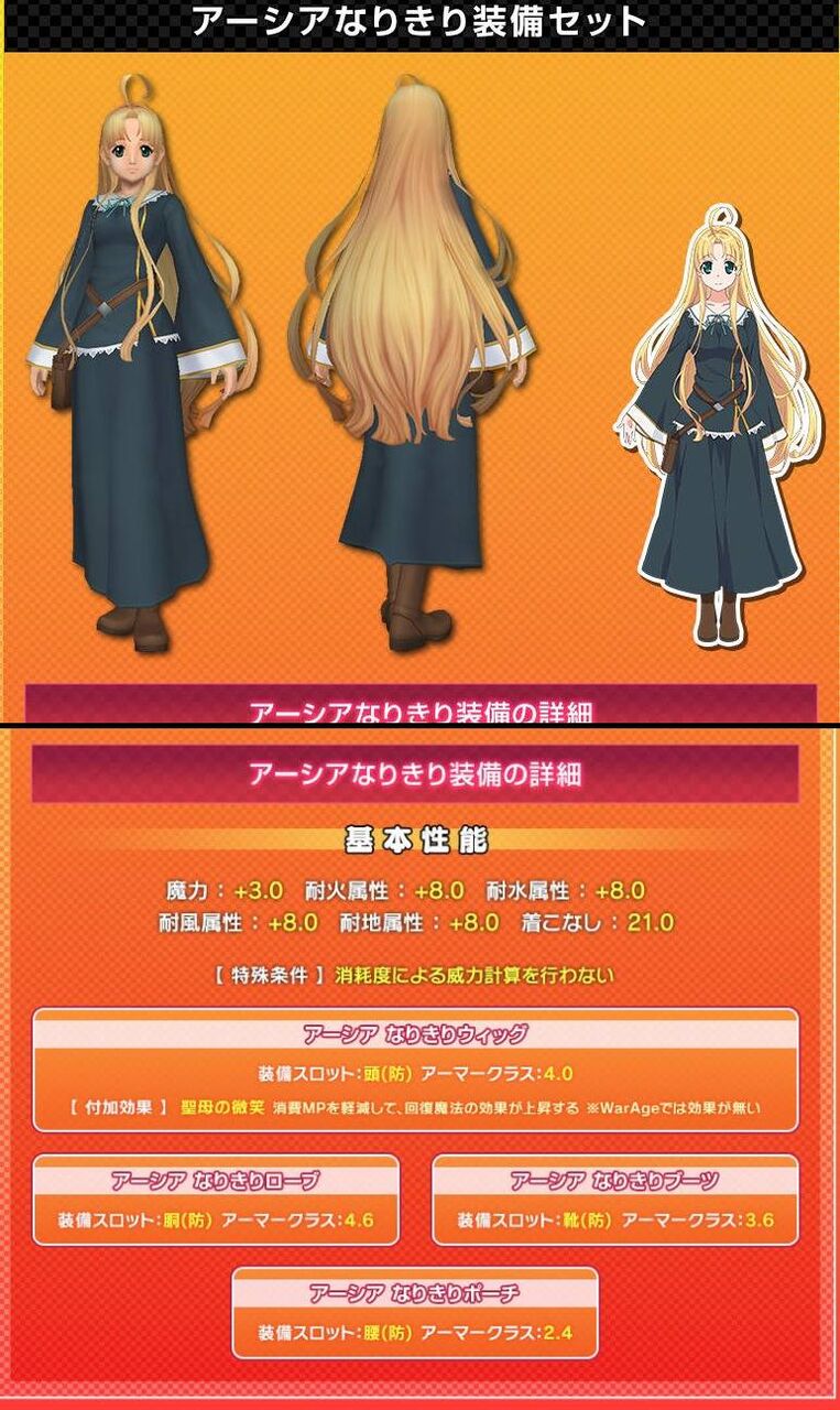 MoE TVアニメ『ハイスクールD×D HERO』コラボ開始でクエストを開始！ : ねこさんなのです