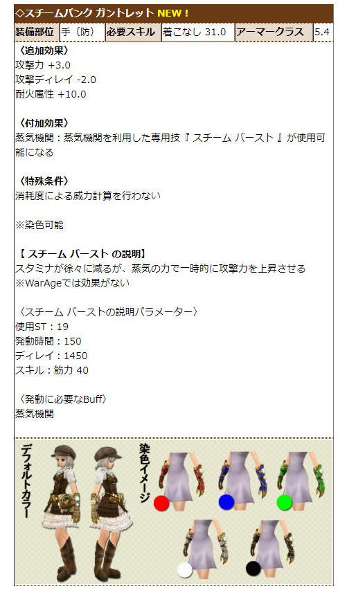 萌黄ひな氏の誕生日 スチームパンク ガントレット 公式サイトでエラー ねこさんなのです