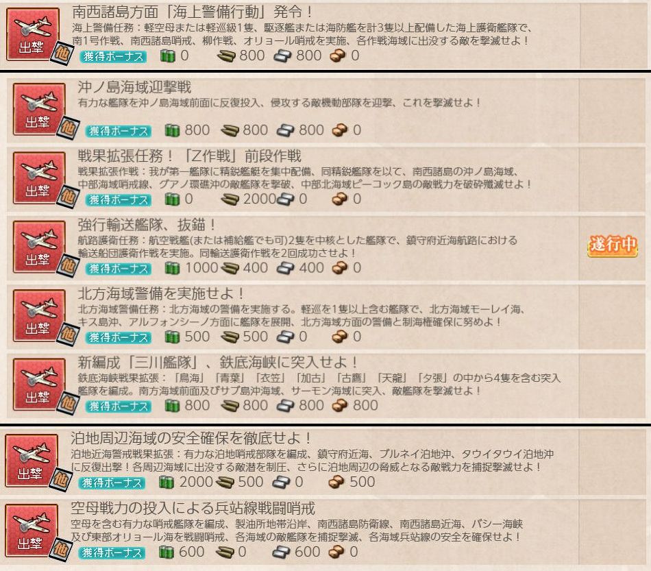 クォータリー任務の優先順位を検討します ビーチで作戦会議ビキニ浦波 ねこさんなのです クォータリー任務の優先順位を検討します ビーチで作戦会議ビキニ浦波 ねこさんなのです