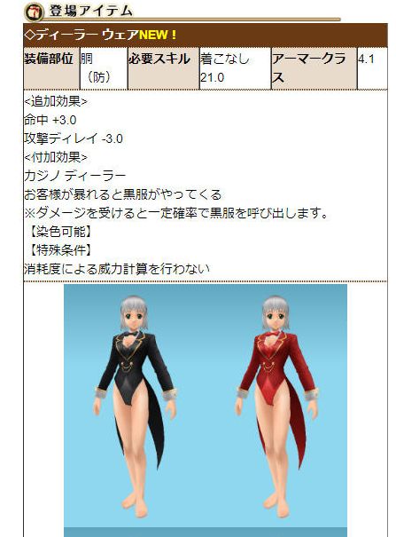 今のお気持ちは Dotch 続編はデービッドへ鉄拳制裁 ディーラーウェア ねこさんなのです