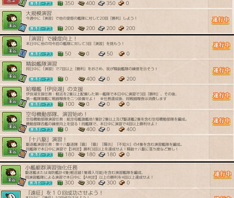 膨大な演習任務に悩む磯波 18駆や19駆 一式戦隼iiiの増産も検討開始 ねこさんなのです 膨大な演習任務に悩む磯波 18駆や19駆 一式戦隼iiiの増産も検討開始 ねこさんなのです
