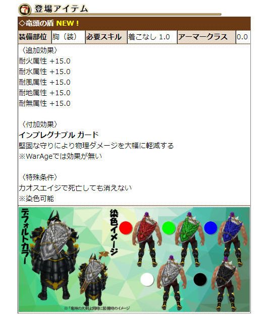 連続ゴリラ小説 ホワイトデーでリベンジ なのです 衛生マスク配布 ねこさんなのです