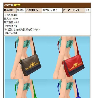 html12