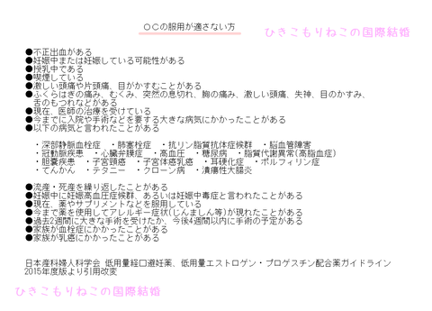 ピル説明画像