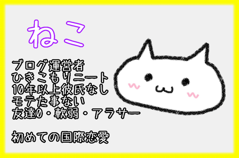 ねこプロフィール