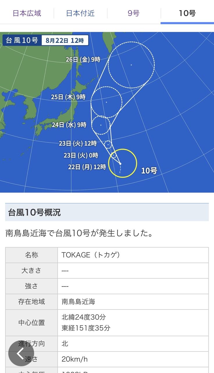 台風9号(マーゴン)台風10号(トカゲ)が発生... : ねことダンボール