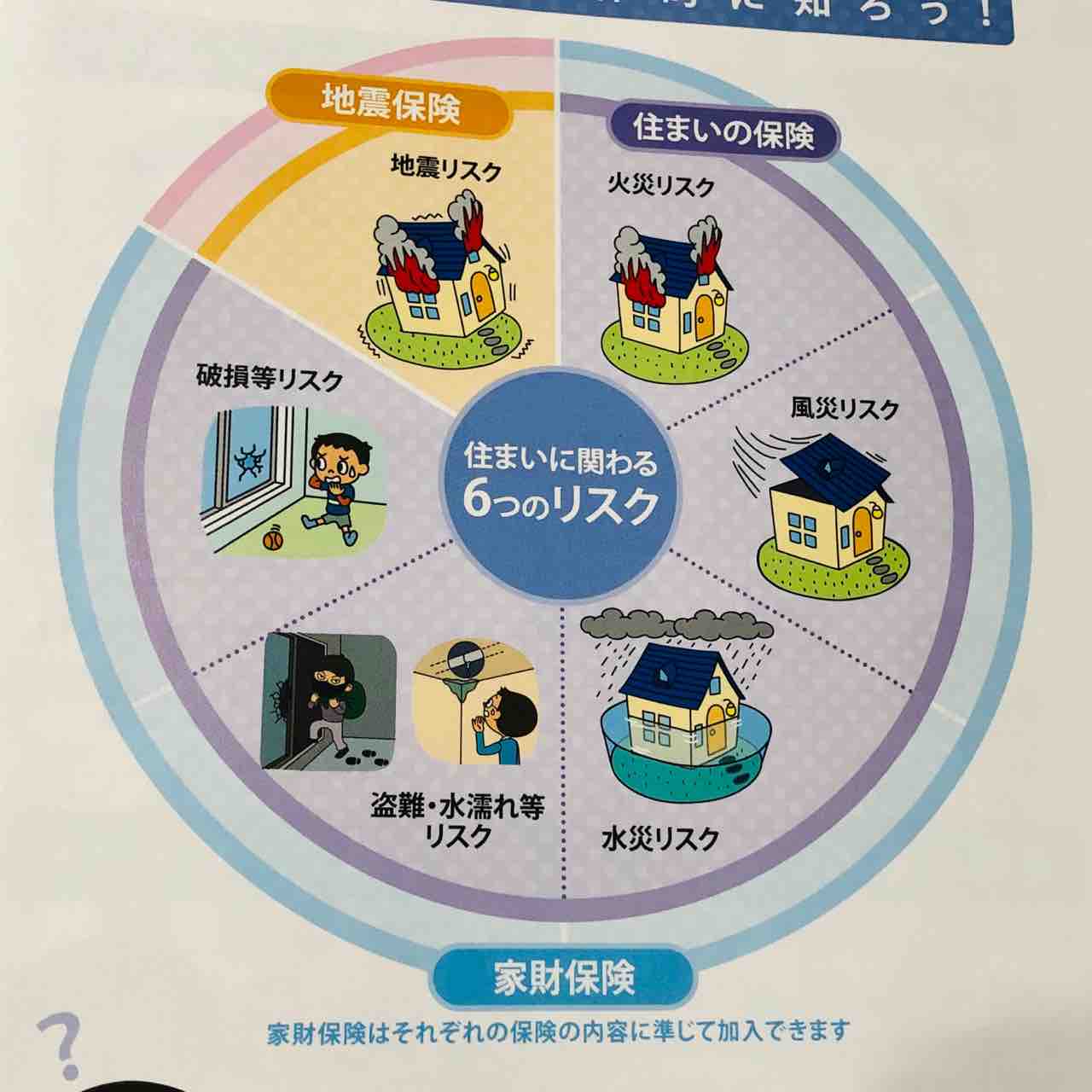 一条工務店 I Smart 当て逃げで壊されたブロック塀を火災保険で直しました 火災保険 おっとり夫と気まぐれ妻のi Smart Life 一条工務店