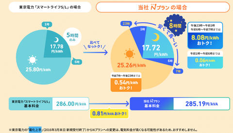 スクリーンショット 2020-07-26 19.36.32