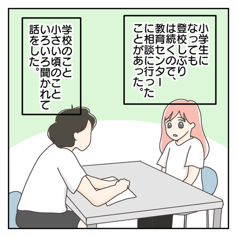 29029DD6-34E1-44E7-9903-E3D4A435D855