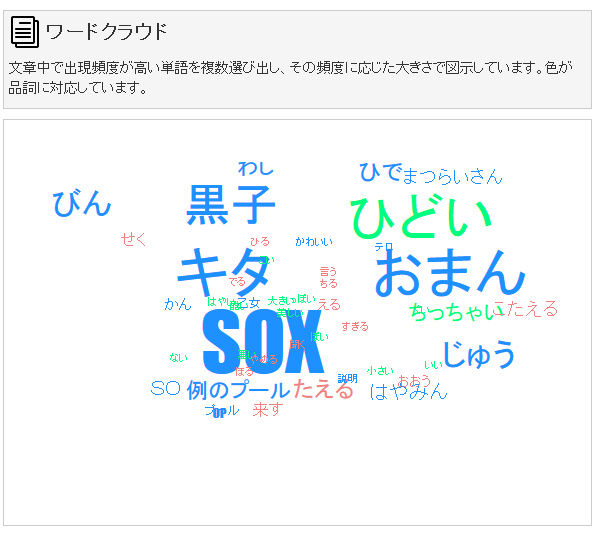 今期の2大ひどいアニメ アニメ実況しようぜ