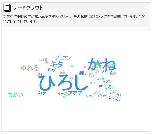 今期の2大ひどいアニメ アニメ実況しようぜ
