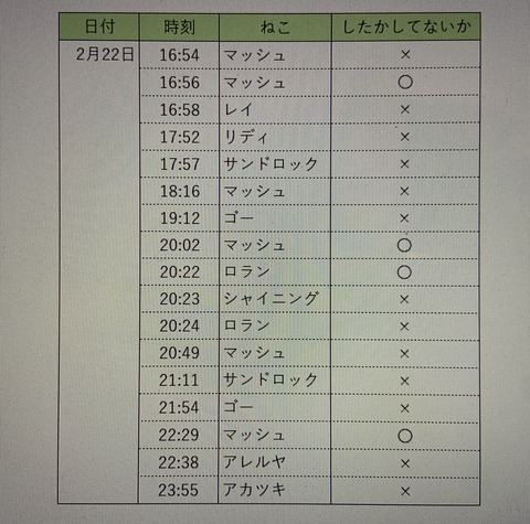 A4B1EE7B-3911-4081-A79A-F0F64BCFB714