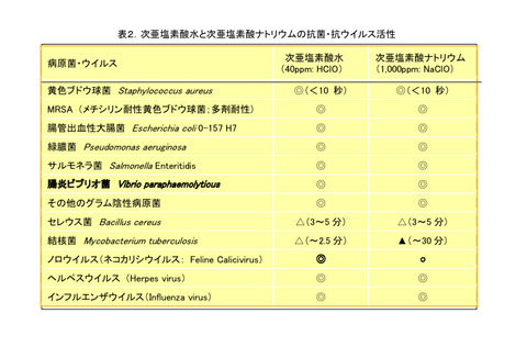 54AB5673-1527-46B8-9588-38FDA95553C0