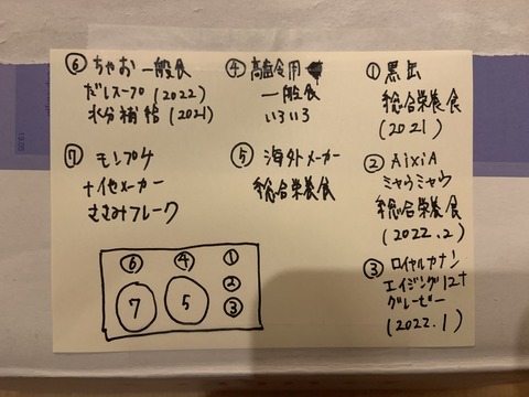 D6C932DF-2602-47E2-A9F2-754EBF460460