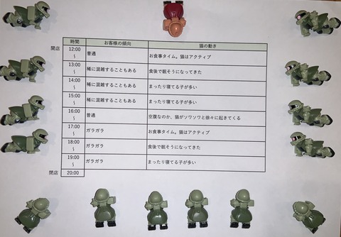 5ED28439-0254-47D9-86BD-A45A2FB3B300