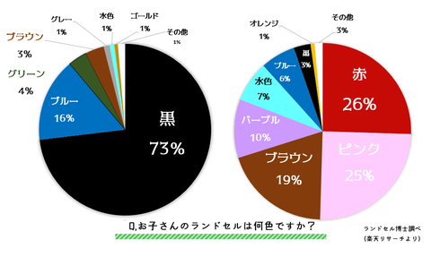 F27B614E-0D01-4AAD-AA84-FCAE30060B63