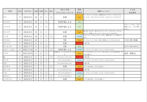 D03F3781-7437-4E1C-9C5D-BB46EA8030D4