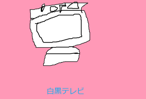 BlogPaint