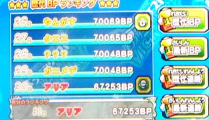 歴代BP30位にランクイン!!