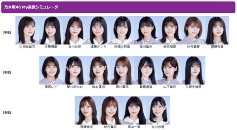 乃木坂46 28thシングル選抜発表 予想 結果 乃木坂方丈記 乃木坂46 28thシングル選抜発表 予想 結果 乃木坂方丈記