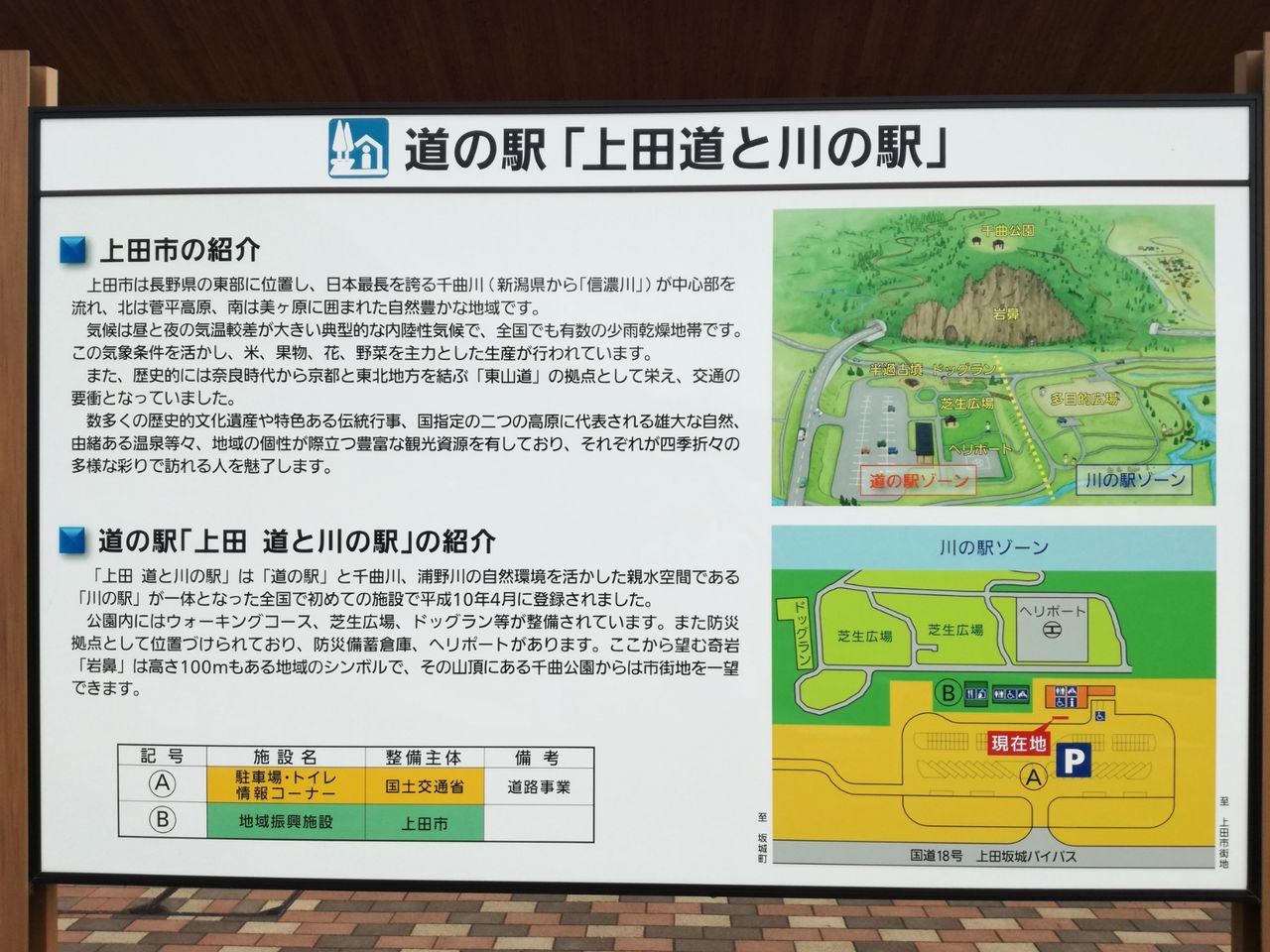 車中泊 長野県 山梨県 かずちゃん菜園の日常 家庭菜園初心者の備忘録 車中泊 長野県 山梨県 かずちゃん菜園の日常 家庭菜園初心者の備忘録