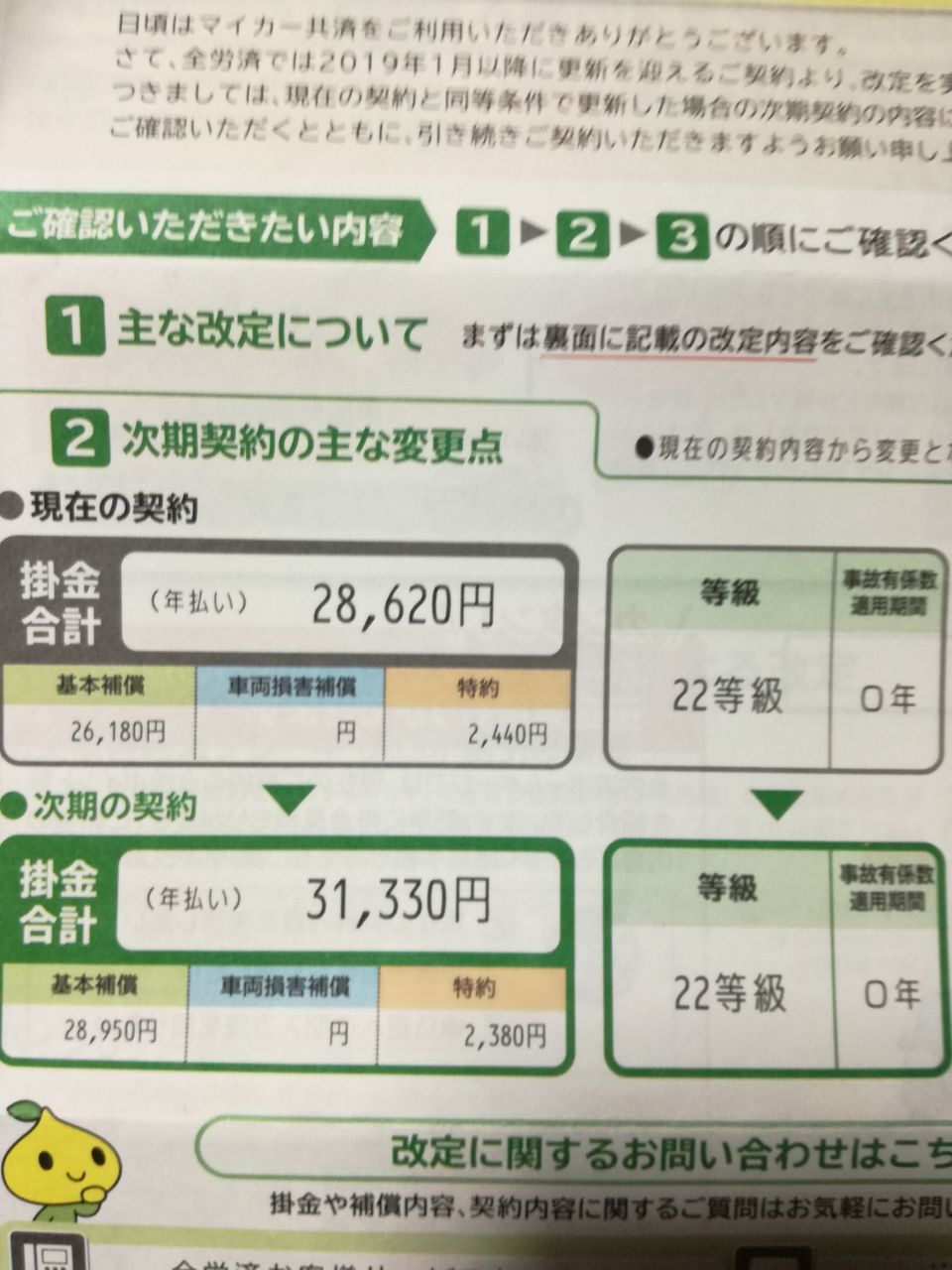 自動車の任意保険の見直しをした かずちゃん菜園の日常 家庭菜園初心者の備忘録 自動車の任意保険の見直しをした かずちゃん菜園の日常 家庭菜園初心者の備忘録