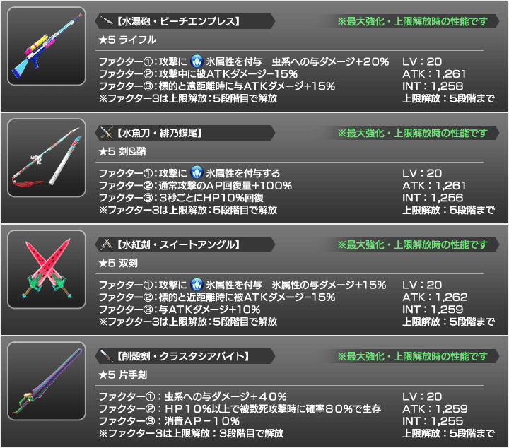 8 16 木 に追加された武器のお話 進め あなむねぶっ 8 16 木 に追加された武器のお話 進め あなむねぶっ