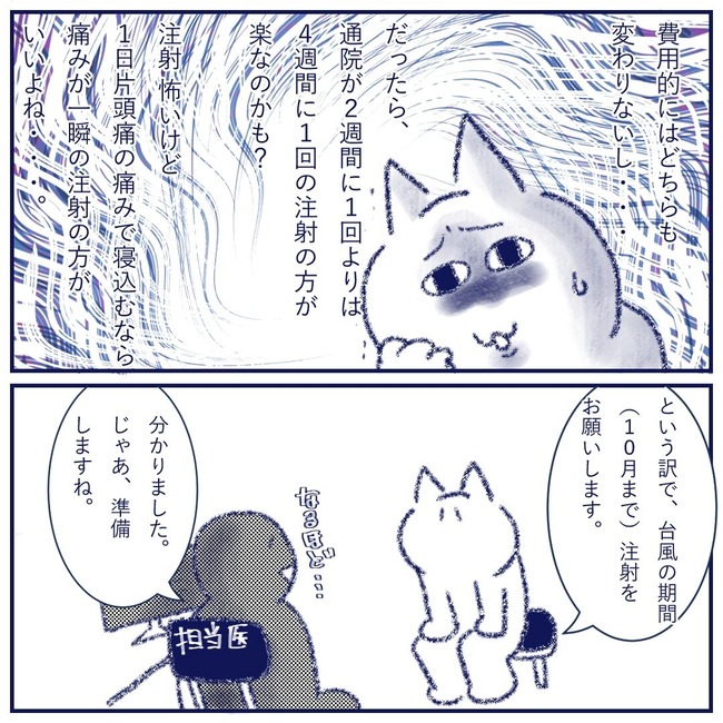 片頭痛2