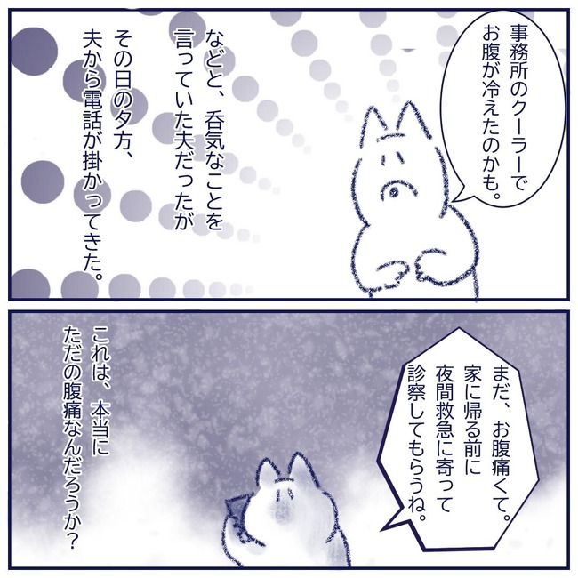 盲腸2