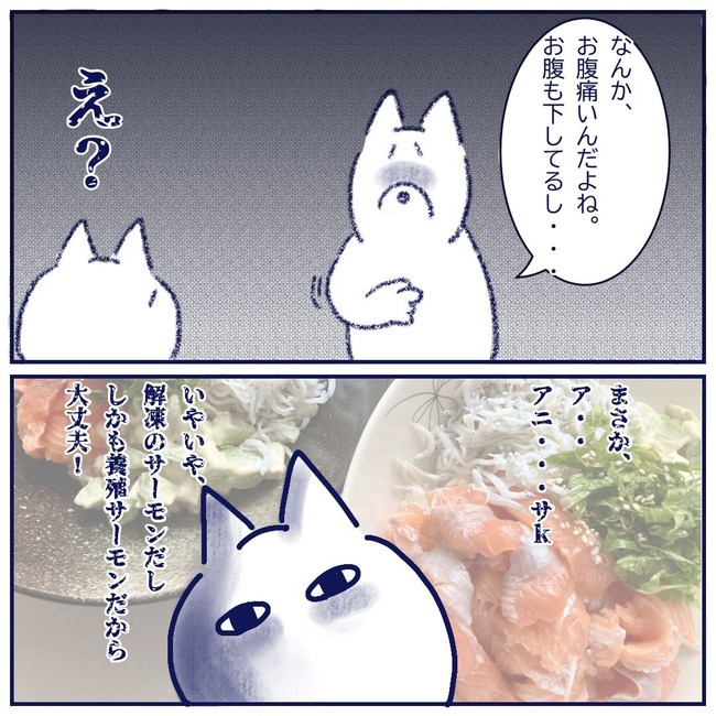盲腸